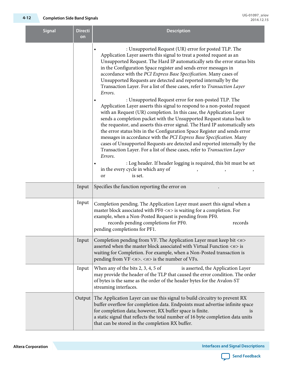 Altera Stratix V Avalon-ST User Manual | Page 47 / 158