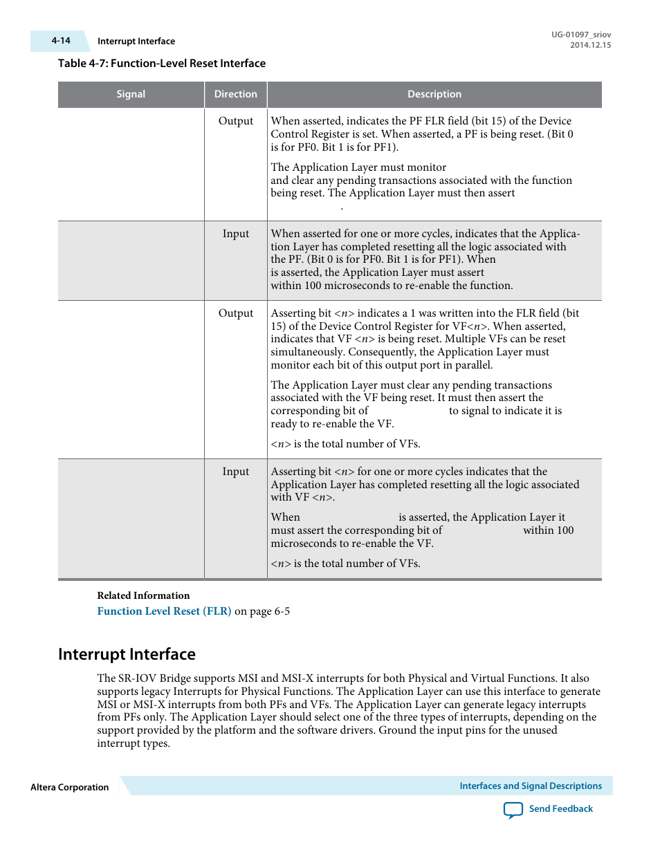 Interrupt interface | Altera Stratix V Avalon-ST User Manual | Page 49 / 158