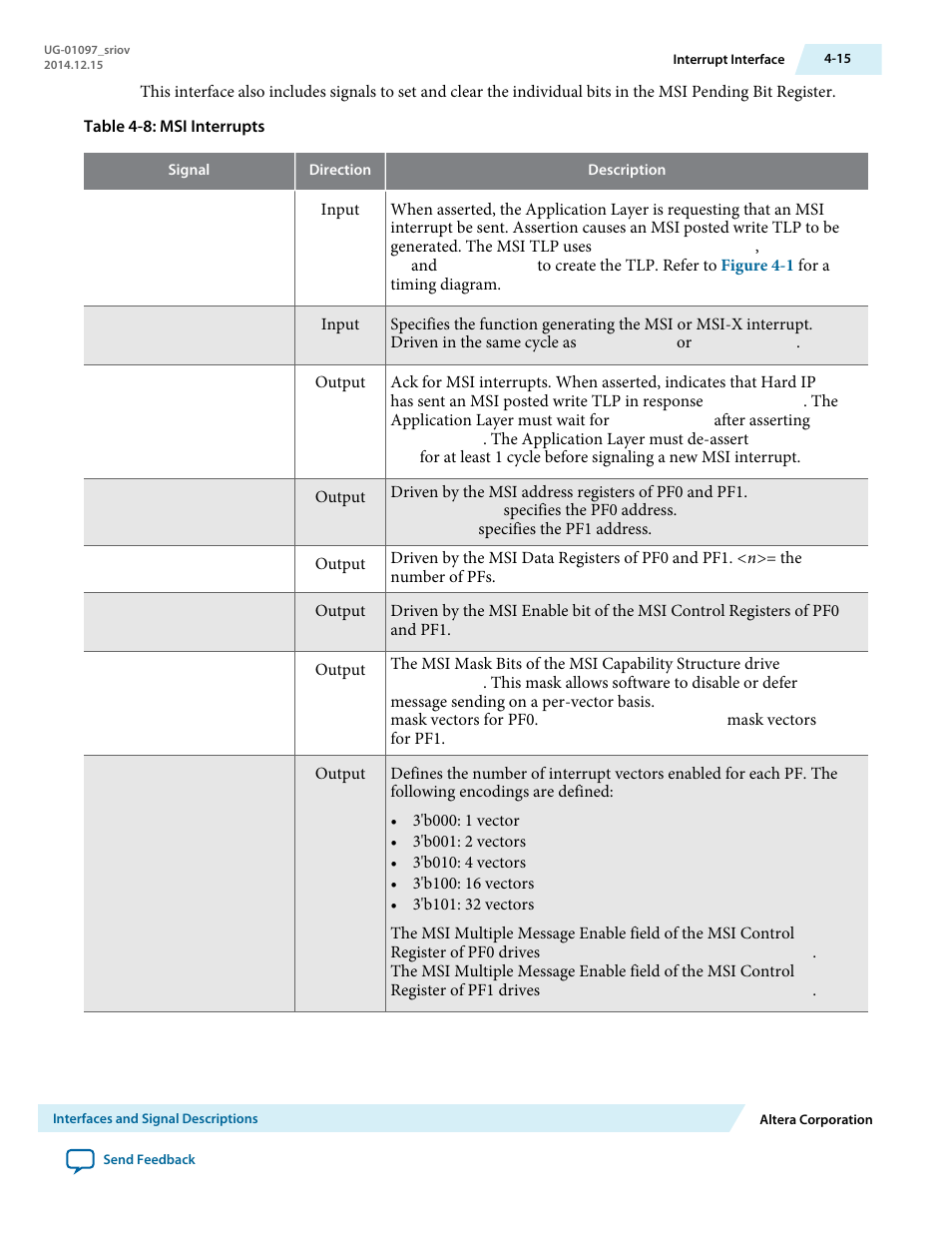 Altera Stratix V Avalon-ST User Manual | Page 50 / 158