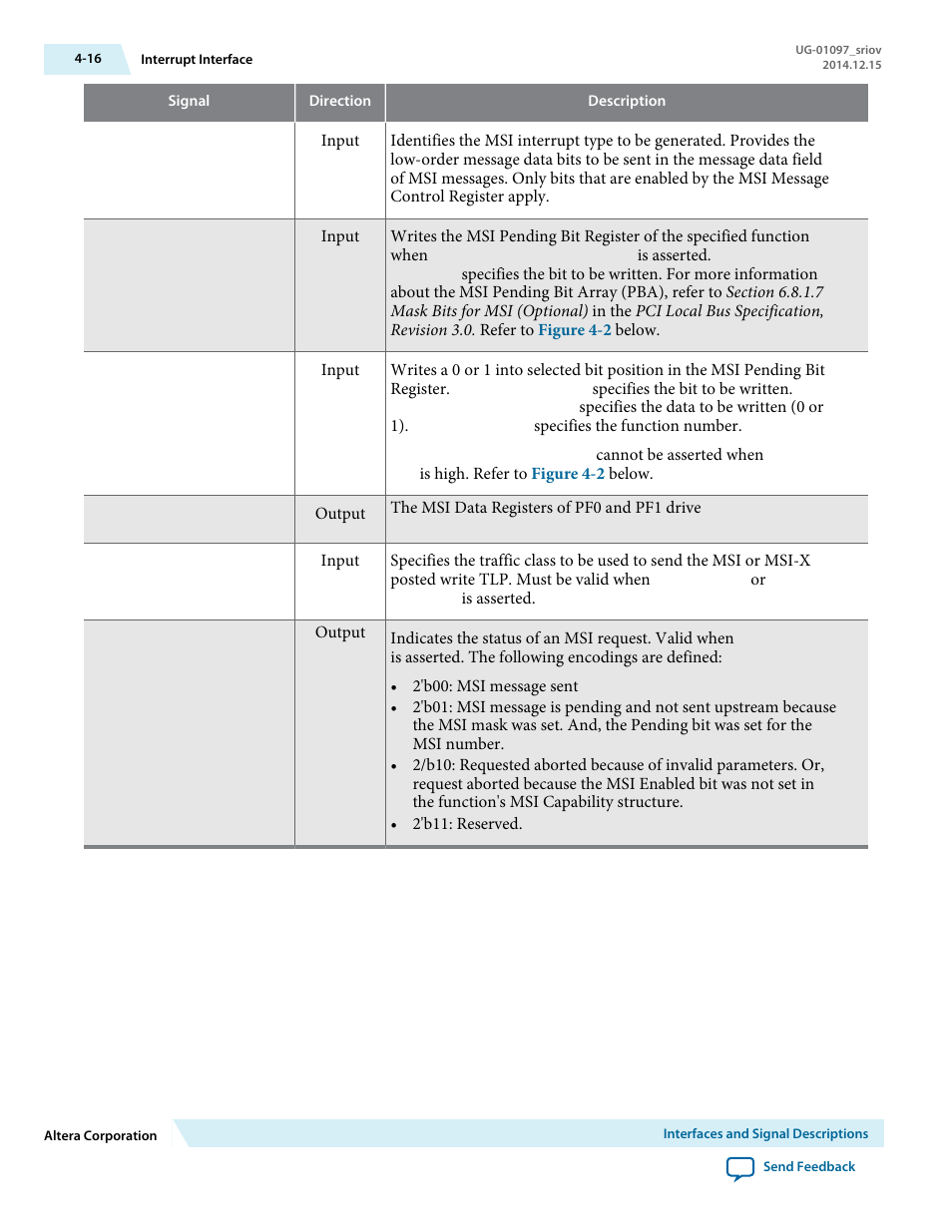 Altera Stratix V Avalon-ST User Manual | Page 51 / 158
