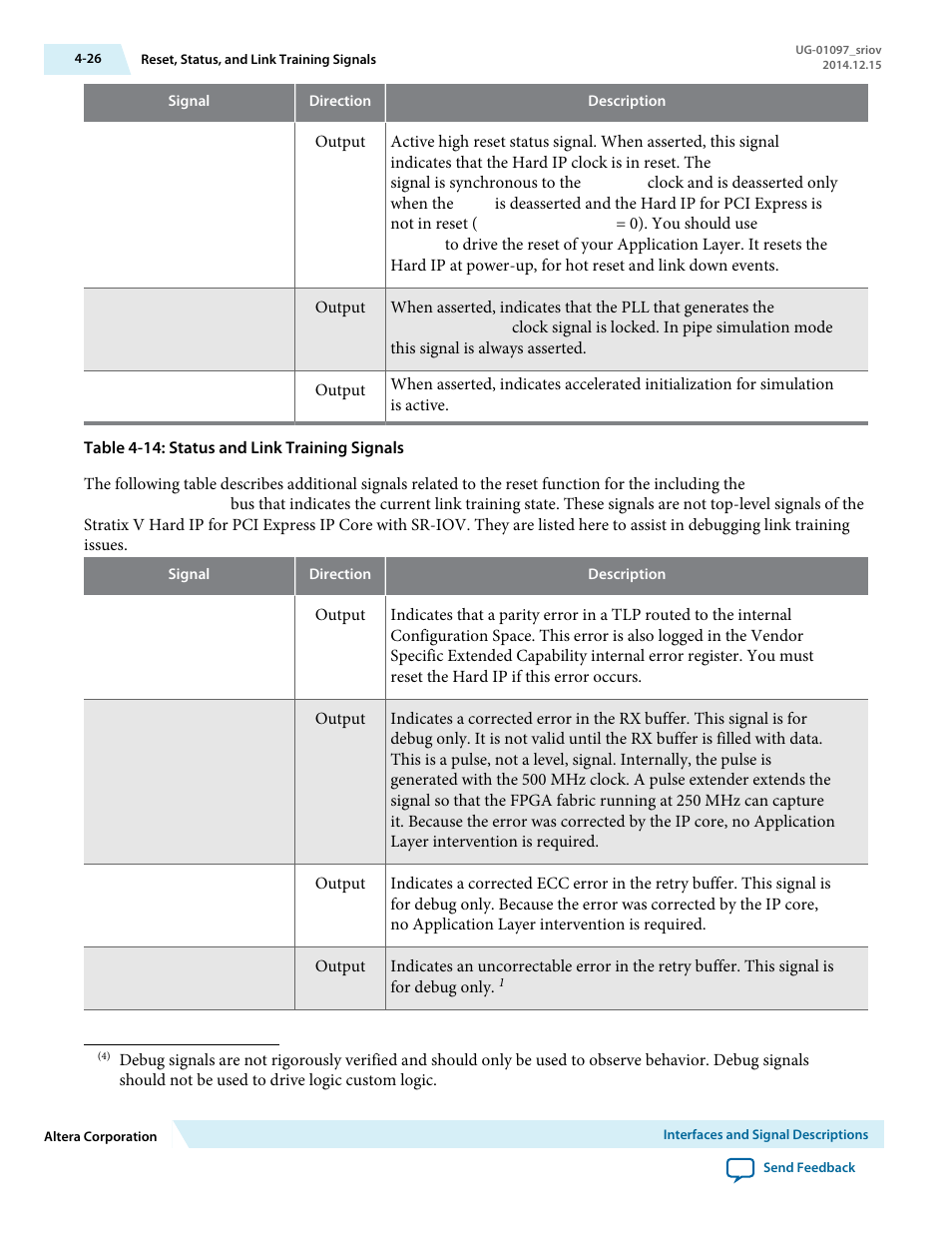 Altera Stratix V Avalon-ST User Manual | Page 61 / 158