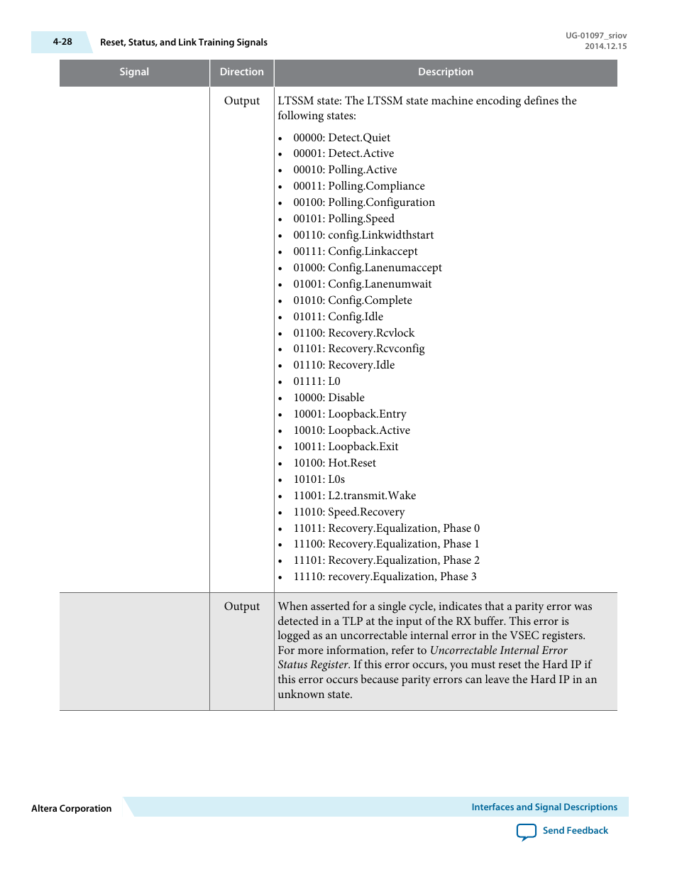 Altera Stratix V Avalon-ST User Manual | Page 63 / 158