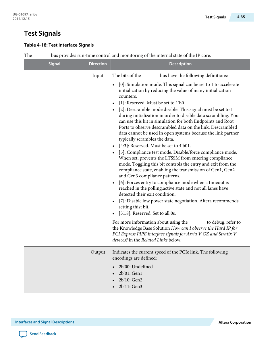 Test signals | Altera Stratix V Avalon-ST User Manual | Page 70 / 158