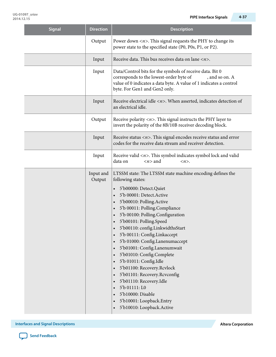 Altera Stratix V Avalon-ST User Manual | Page 72 / 158