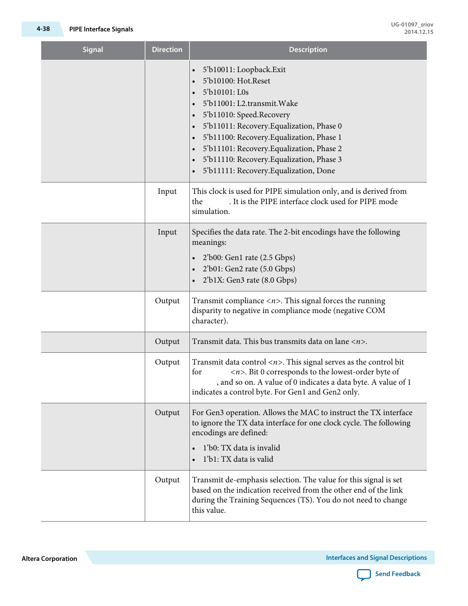 Altera Stratix V Avalon-ST User Manual | Page 73 / 158