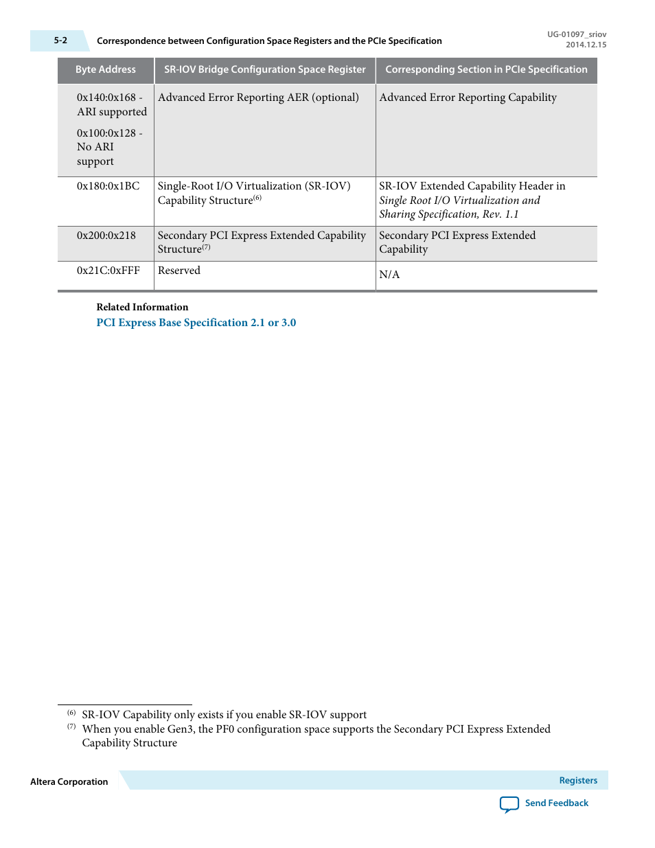 Altera Stratix V Avalon-ST User Manual | Page 76 / 158