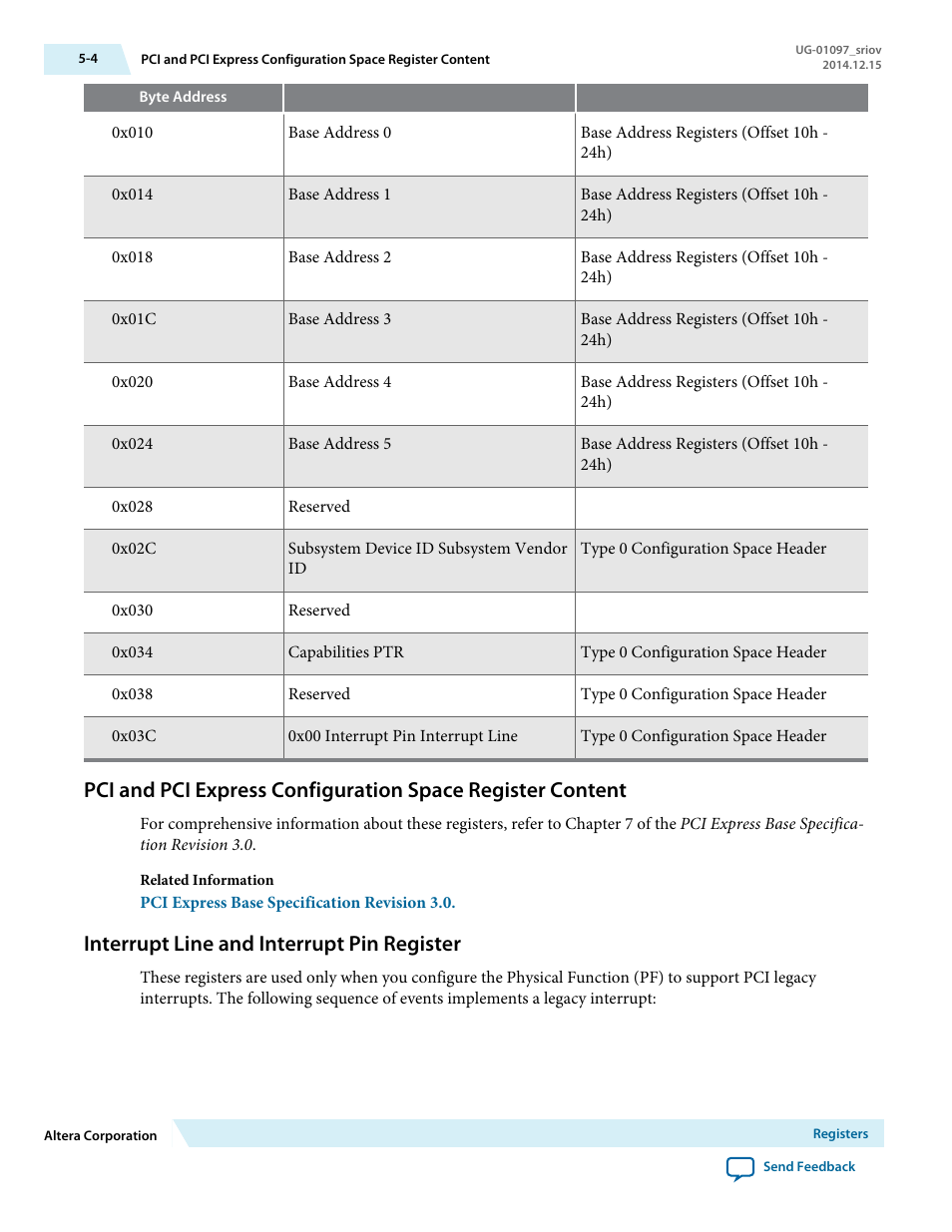 Interrupt line and interrupt pin register | Altera Stratix V Avalon-ST User Manual | Page 78 / 158