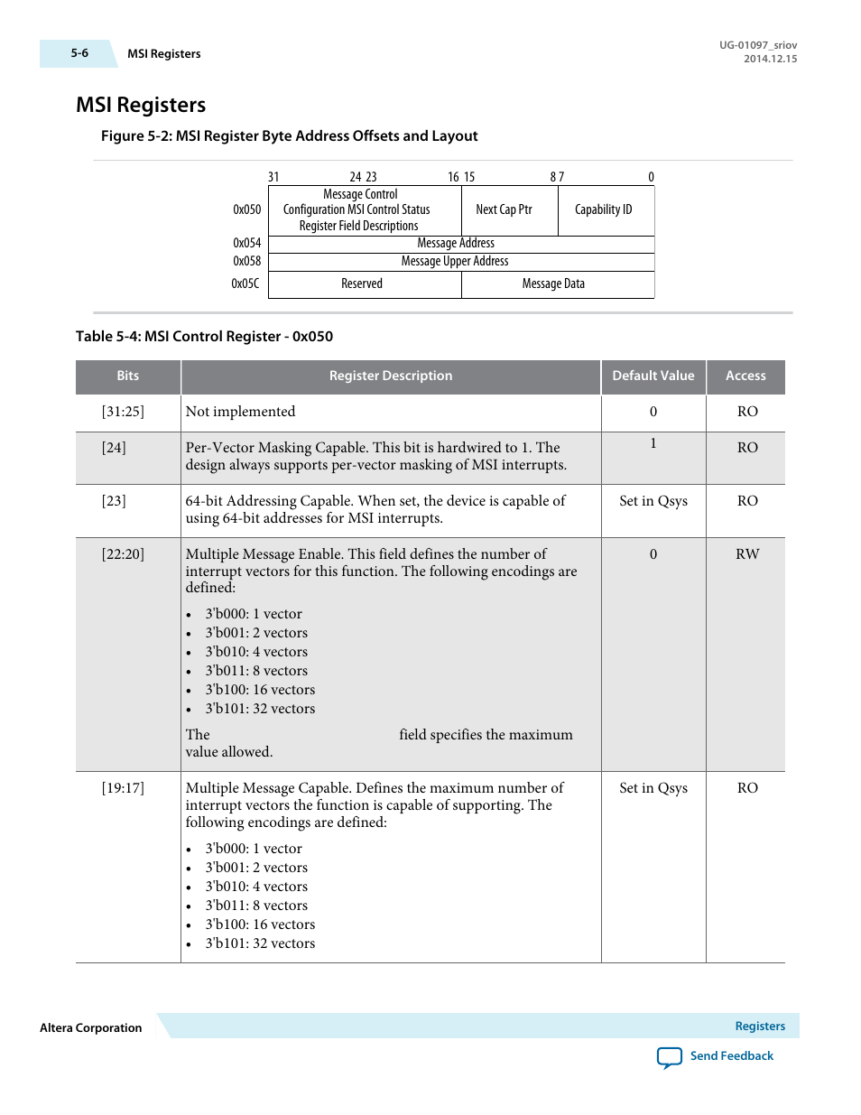 Msi registers | Altera Stratix V Avalon-ST User Manual | Page 80 / 158