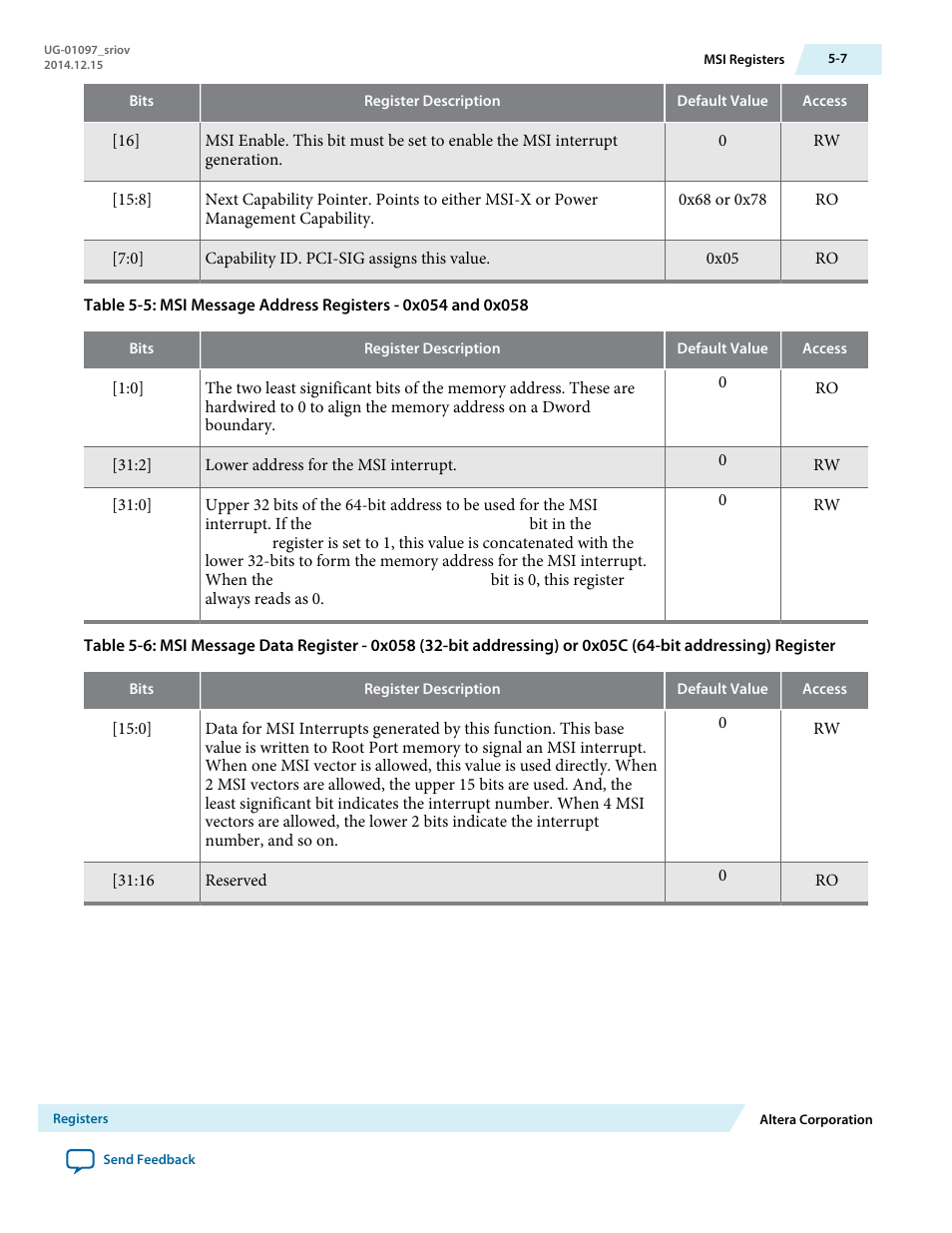Altera Stratix V Avalon-ST User Manual | Page 81 / 158