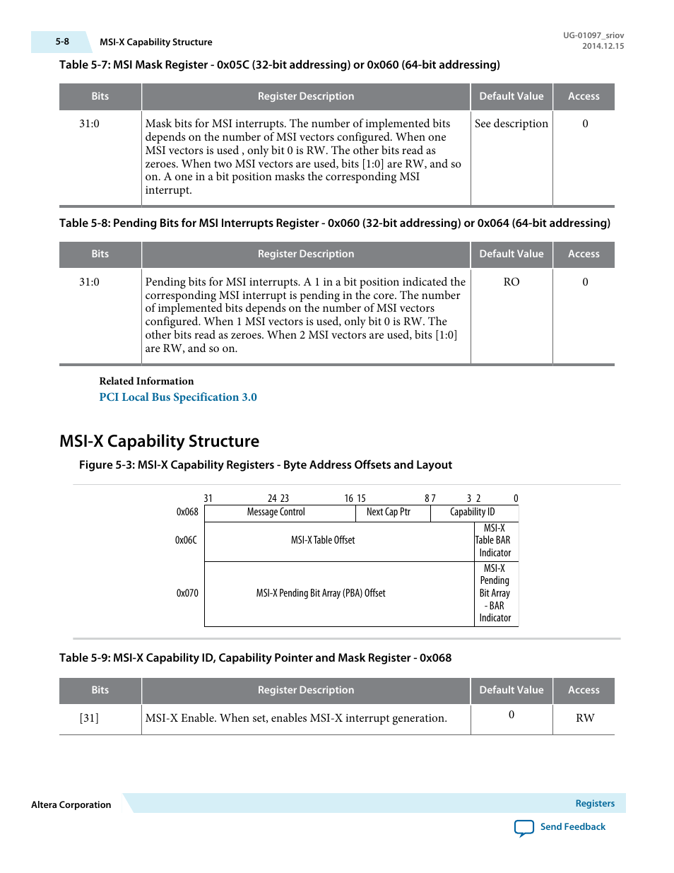 Msi-x capability structure | Altera Stratix V Avalon-ST User Manual | Page 82 / 158