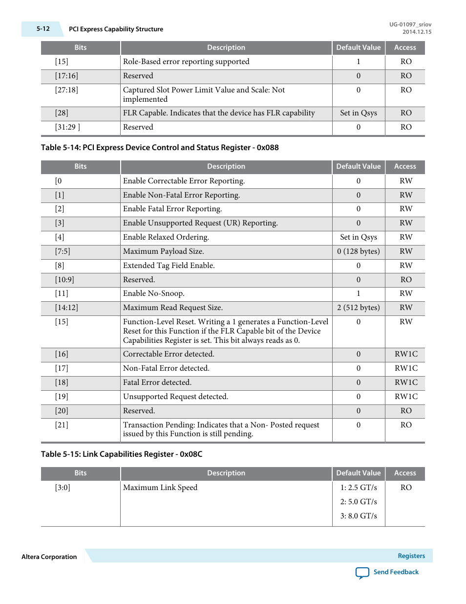 Altera Stratix V Avalon-ST User Manual | Page 86 / 158