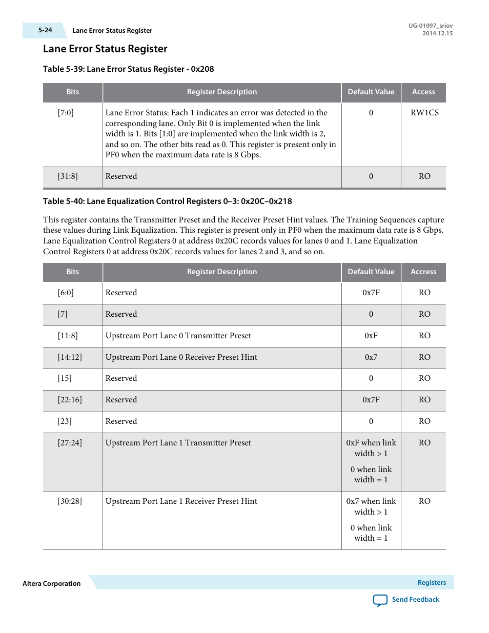 Lane error status register | Altera Stratix V Avalon-ST User Manual | Page 98 / 158