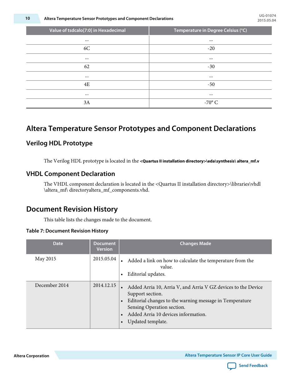Verilog hdl prototype, Vhdl component declaration, Document revision history | Altera Temperature Sensor User Manual | Page 10 / 11