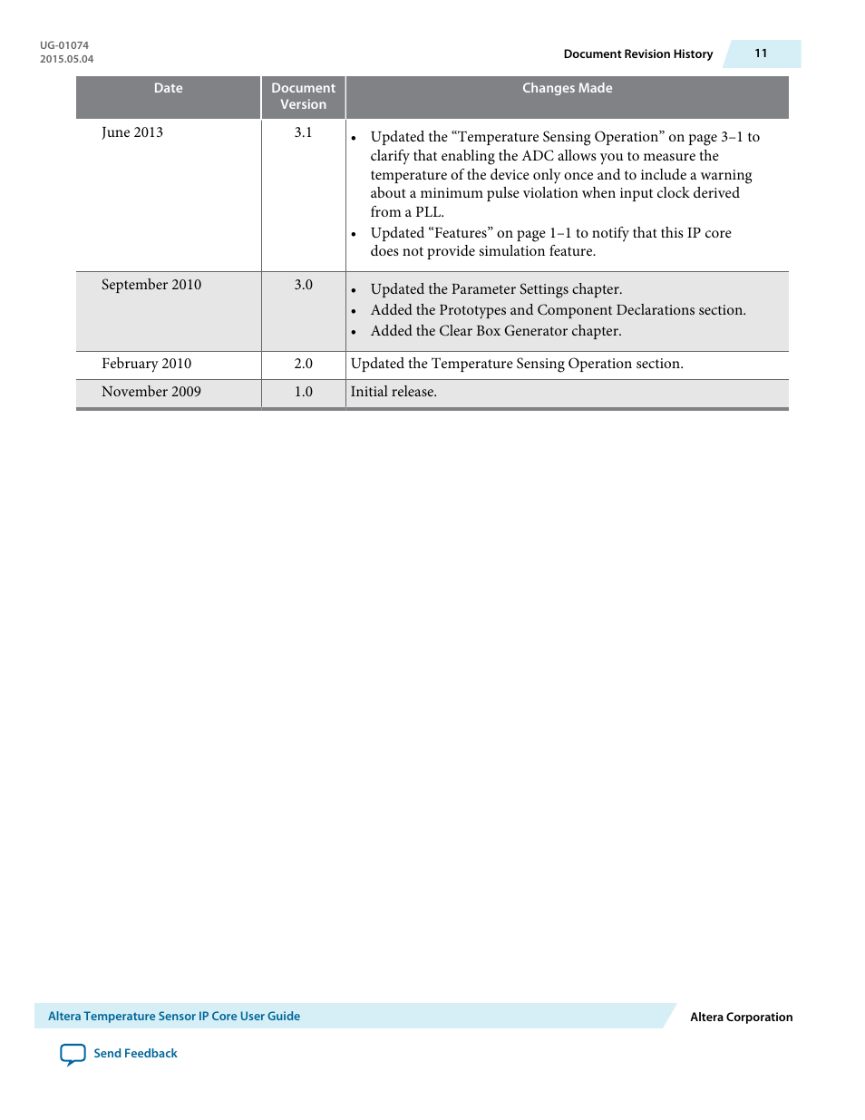 Altera Temperature Sensor User Manual | Page 11 / 11