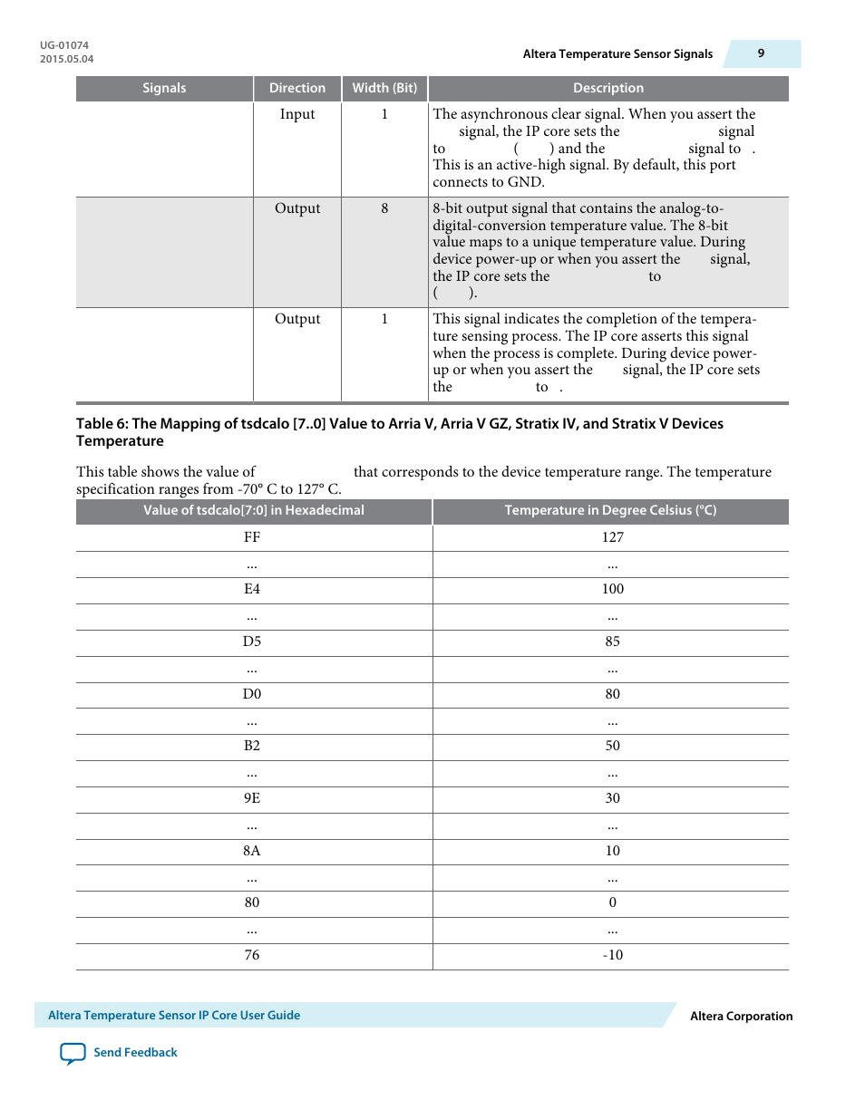 Altera Temperature Sensor User Manual | Page 9 / 11