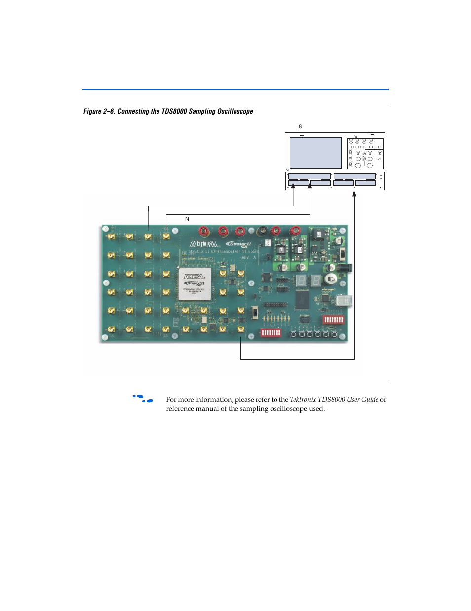 Altera Transceiver SI User Manual | Page 27 / 38