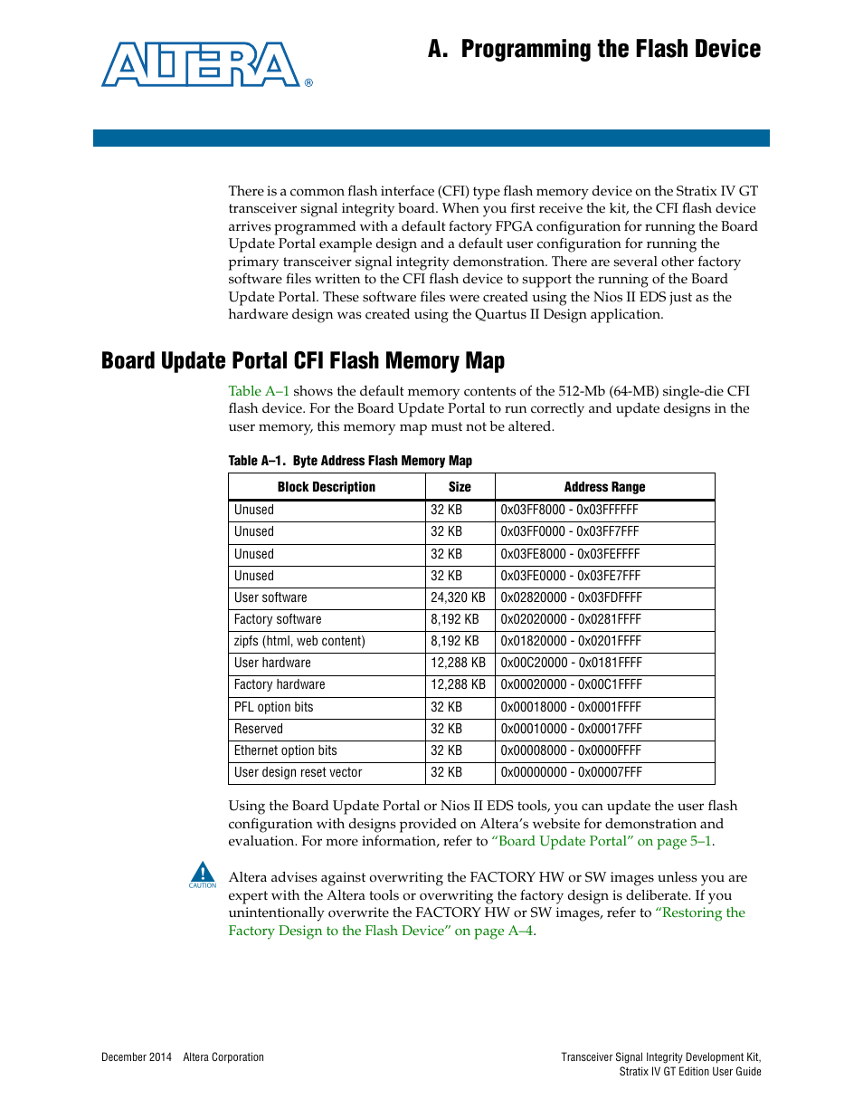A. programming the flash device, Board update portal cfi flash memory map, Appendix a. programming the flash device | Altera Transceiver Signal Integrity User Manual | Page 23 / 30