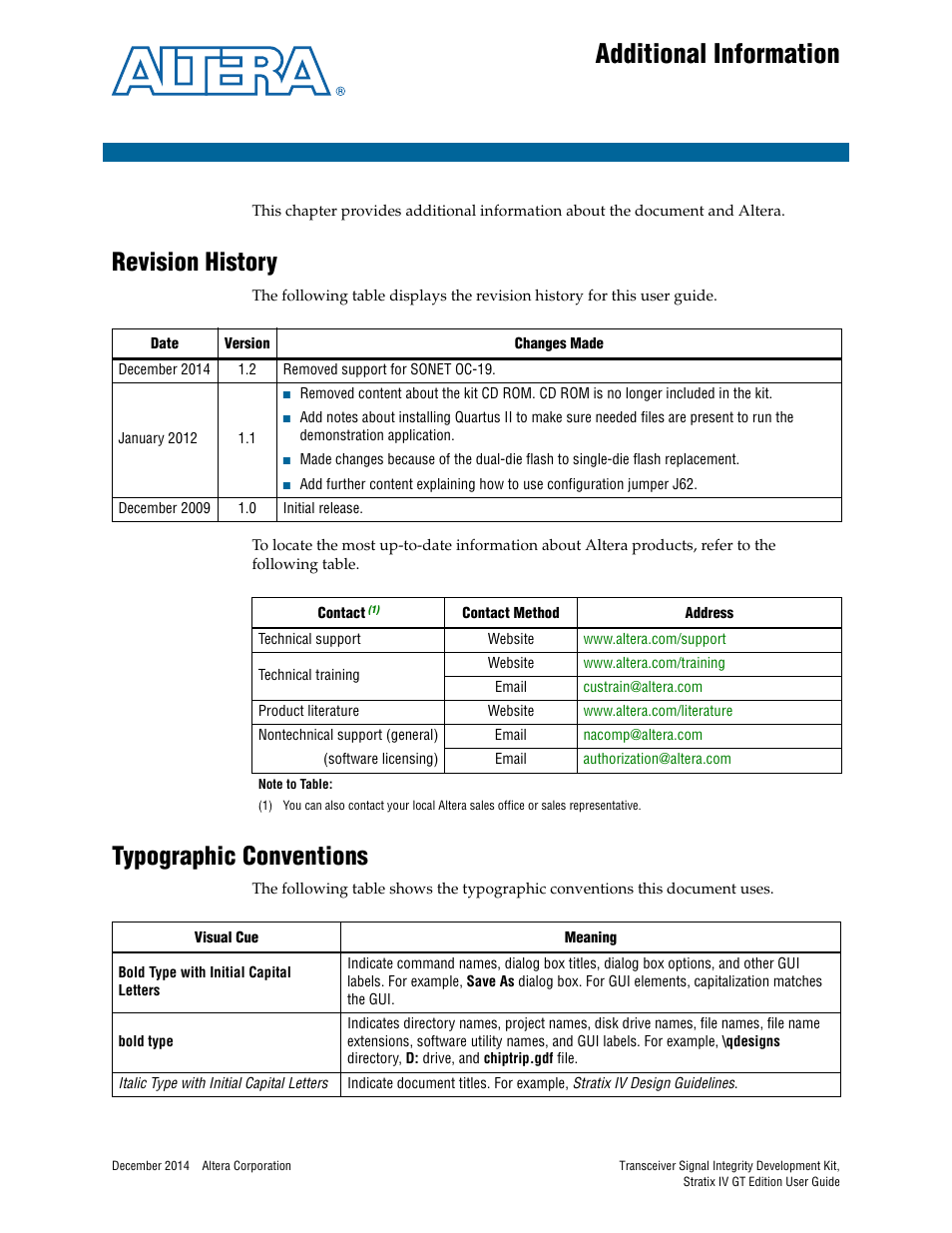 Additional information, Revision history, Typographic conventions | Altera Transceiver Signal Integrity User Manual | Page 29 / 30