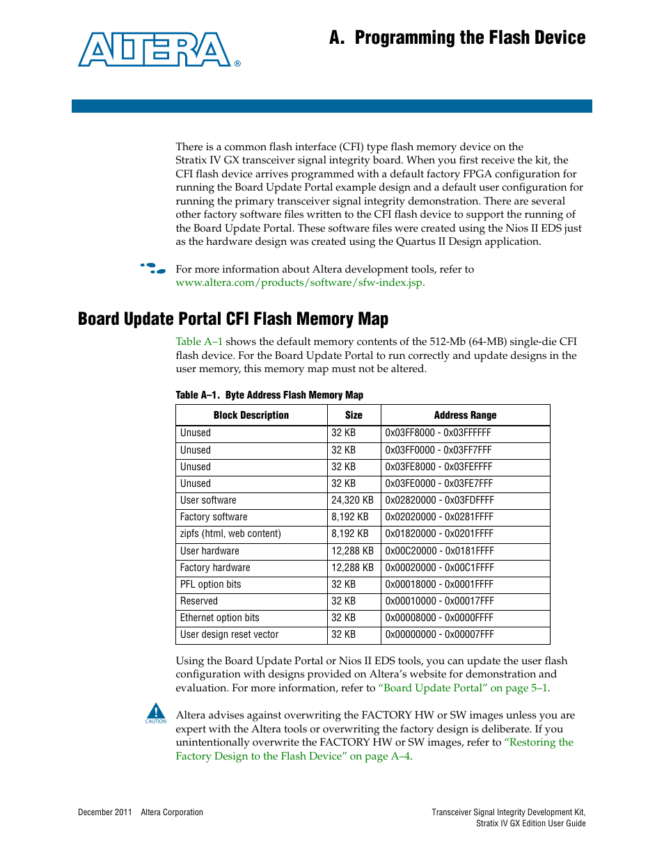 A. programming the flash device, Board update portal cfi flash memory map, Appendix a. programming the flash device | Altera Transceiver Signal Integrity User Manual | Page 27 / 34