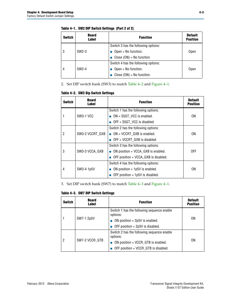 Altera Transceiver Signal Integrity User Manual | Page 19 / 56