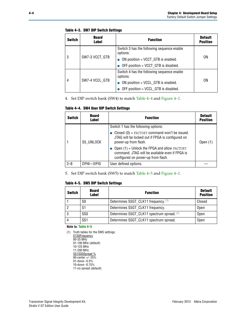 Altera Transceiver Signal Integrity User Manual | Page 20 / 56