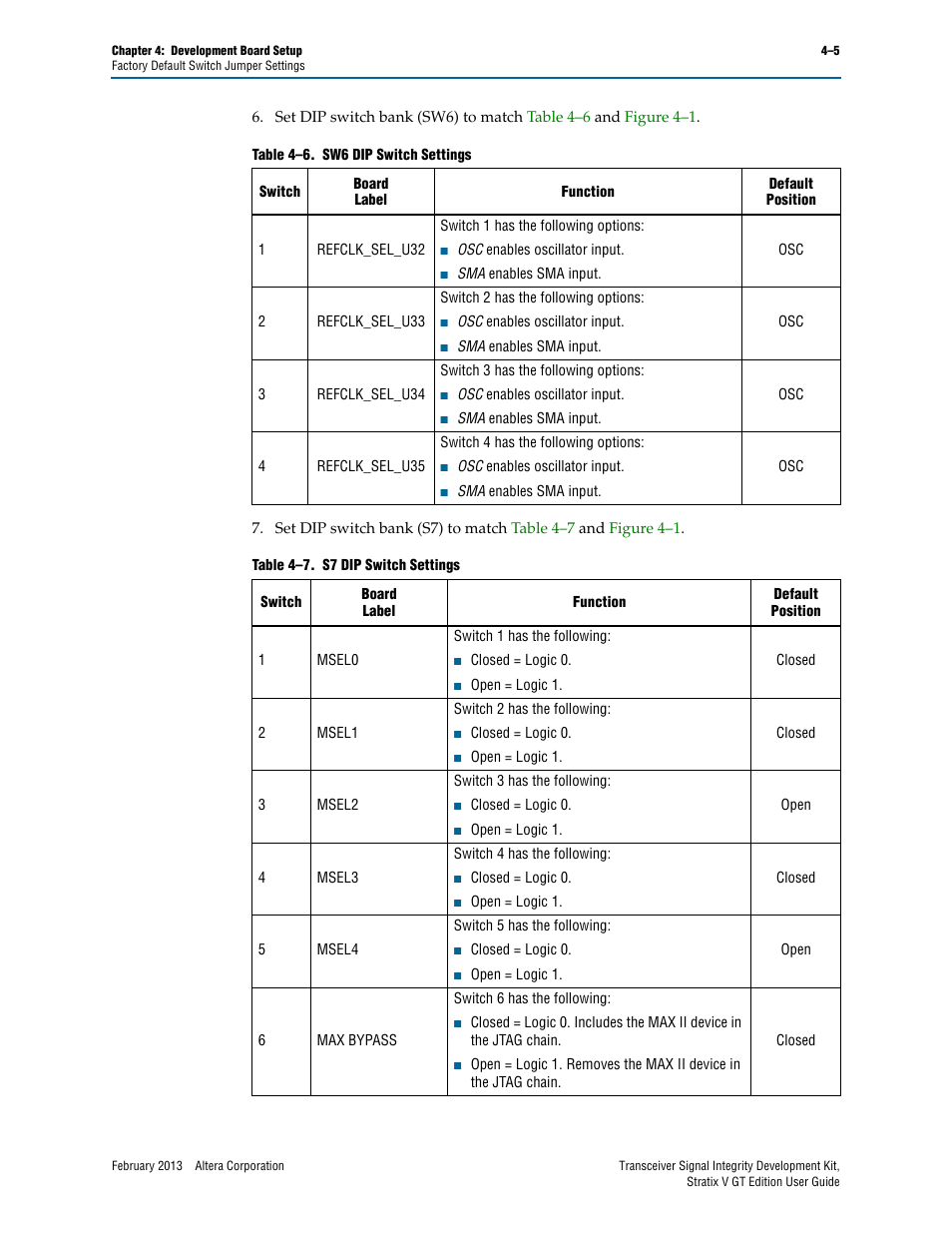 Altera Transceiver Signal Integrity User Manual | Page 21 / 56