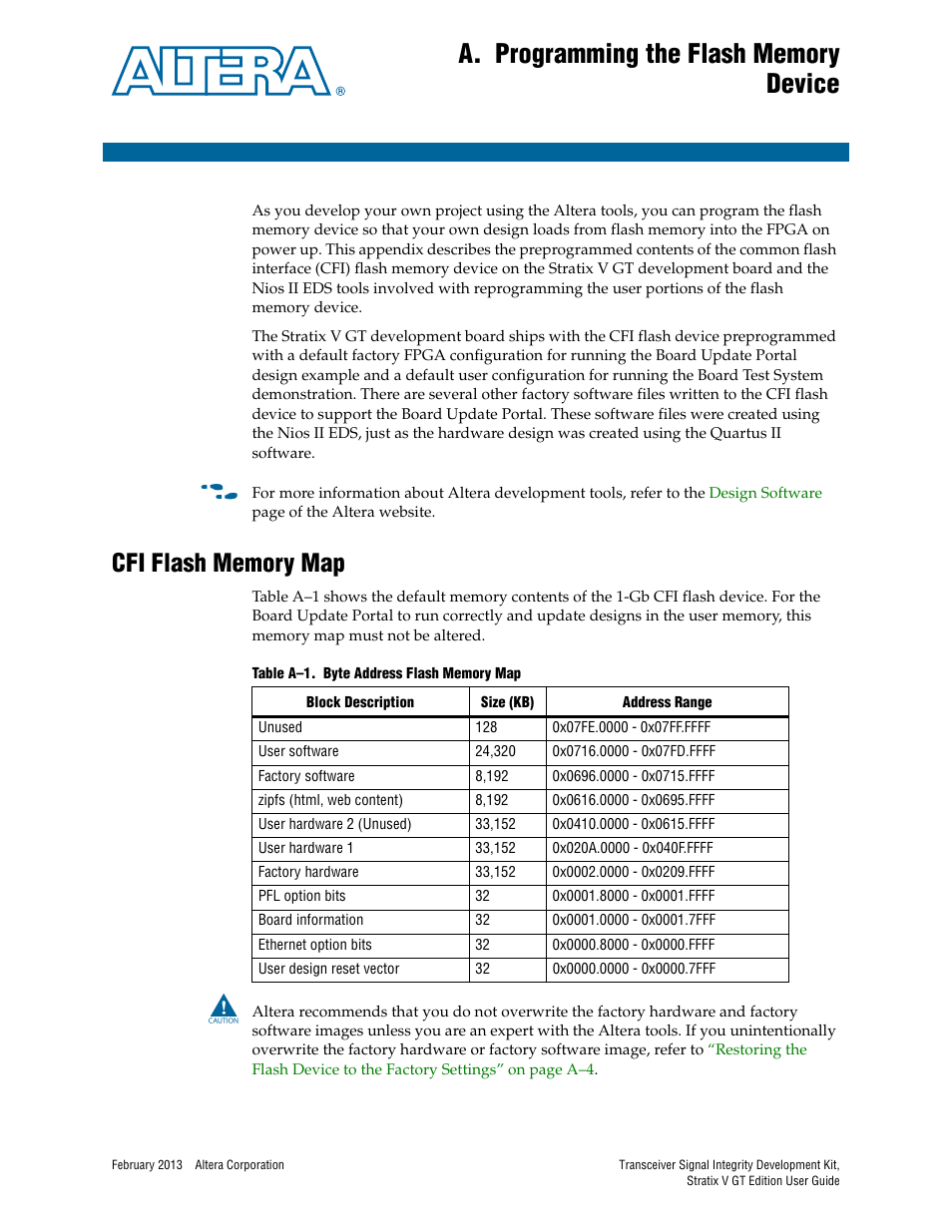 A. programming the flash memory device, Cfi flash memory map, Appendix a. programming the flash memory device | Table a–1 | Altera Transceiver Signal Integrity User Manual | Page 49 / 56