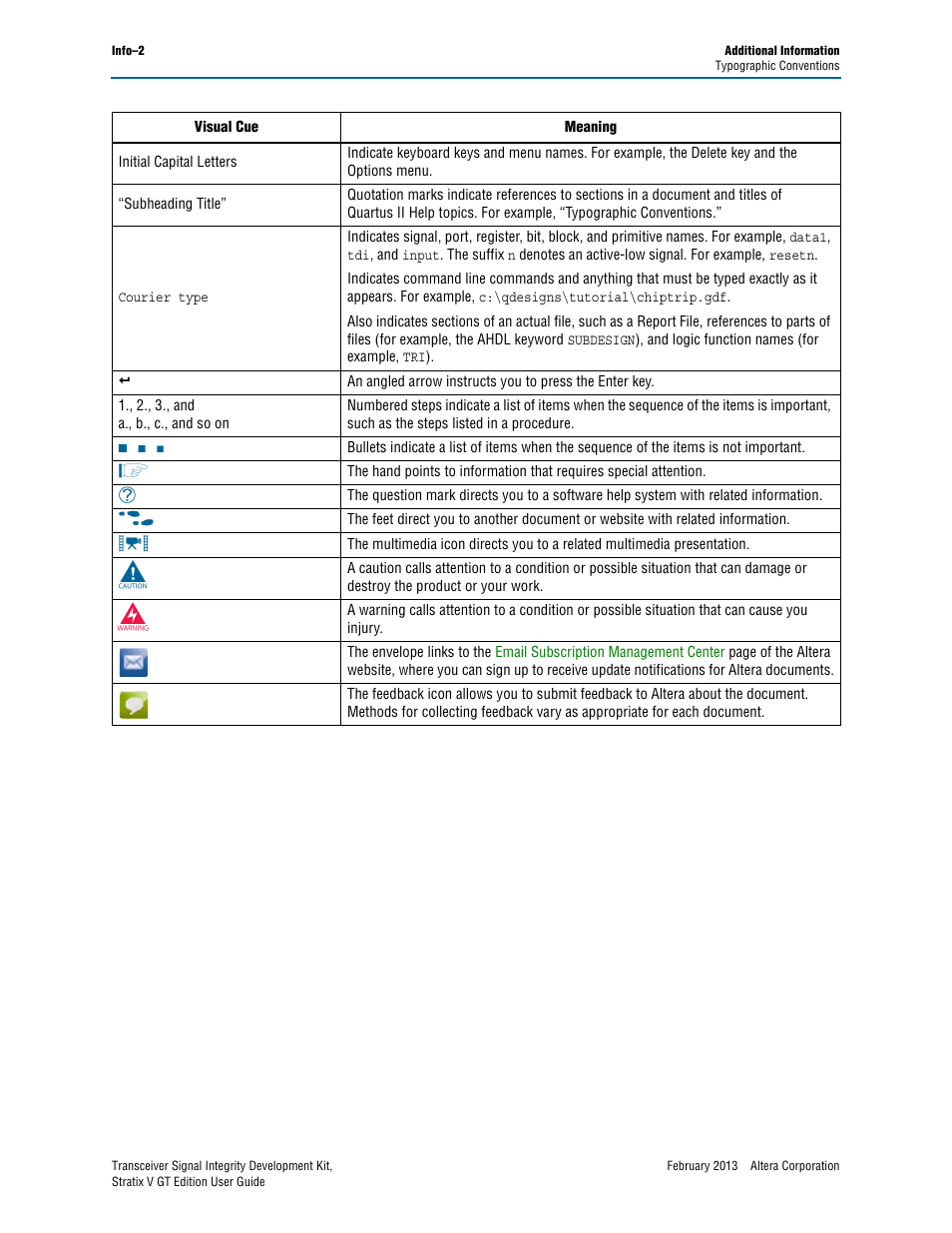 Altera Transceiver Signal Integrity User Manual | Page 56 / 56