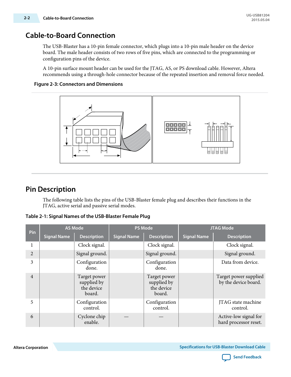 Cable-to-board connection, Pin description, Cable-to-board connection -2 | Pin description -2 | Altera USB Blaster User Manual | Page 6 / 16