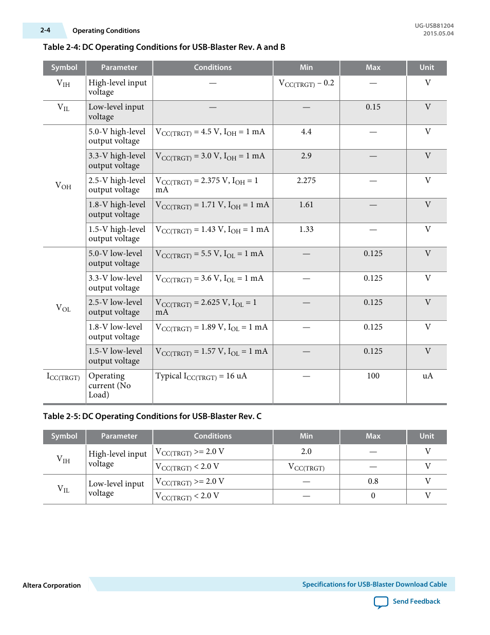 Altera USB Blaster User Manual | Page 8 / 16