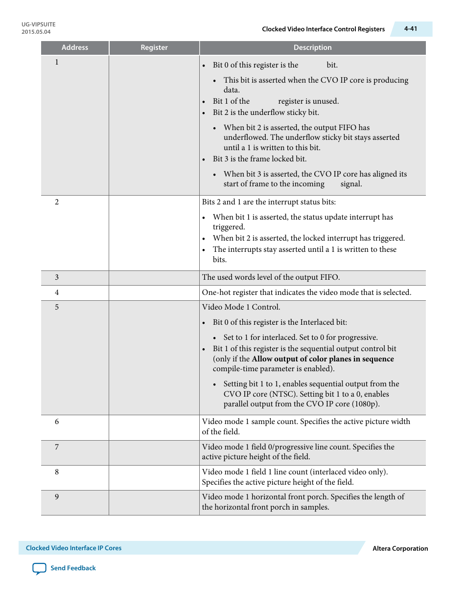 Altera Video and Image Processing Suite User Manual | Page 100 / 310
