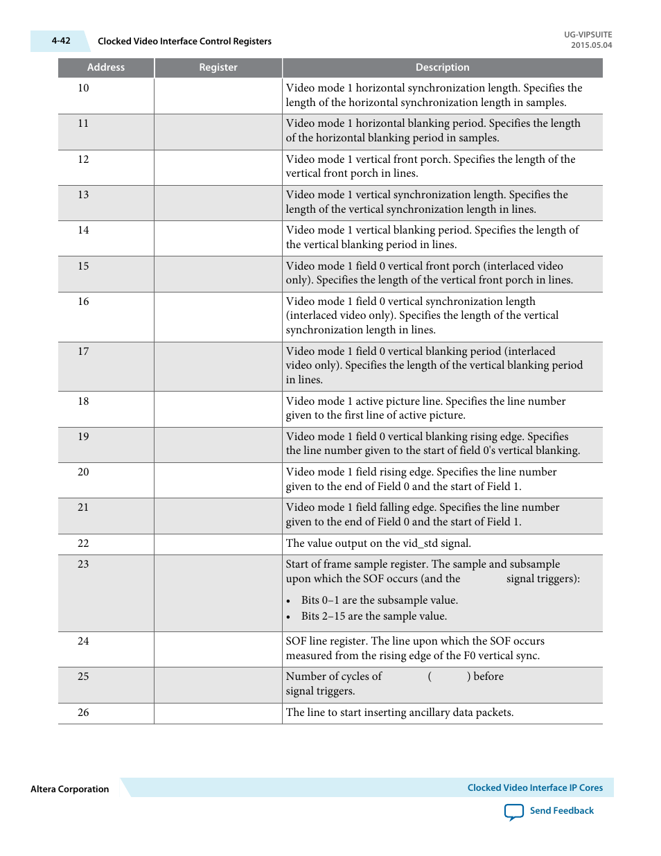 Altera Video and Image Processing Suite User Manual | Page 101 / 310
