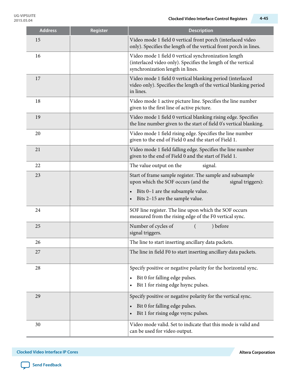 Altera Video and Image Processing Suite User Manual | Page 104 / 310