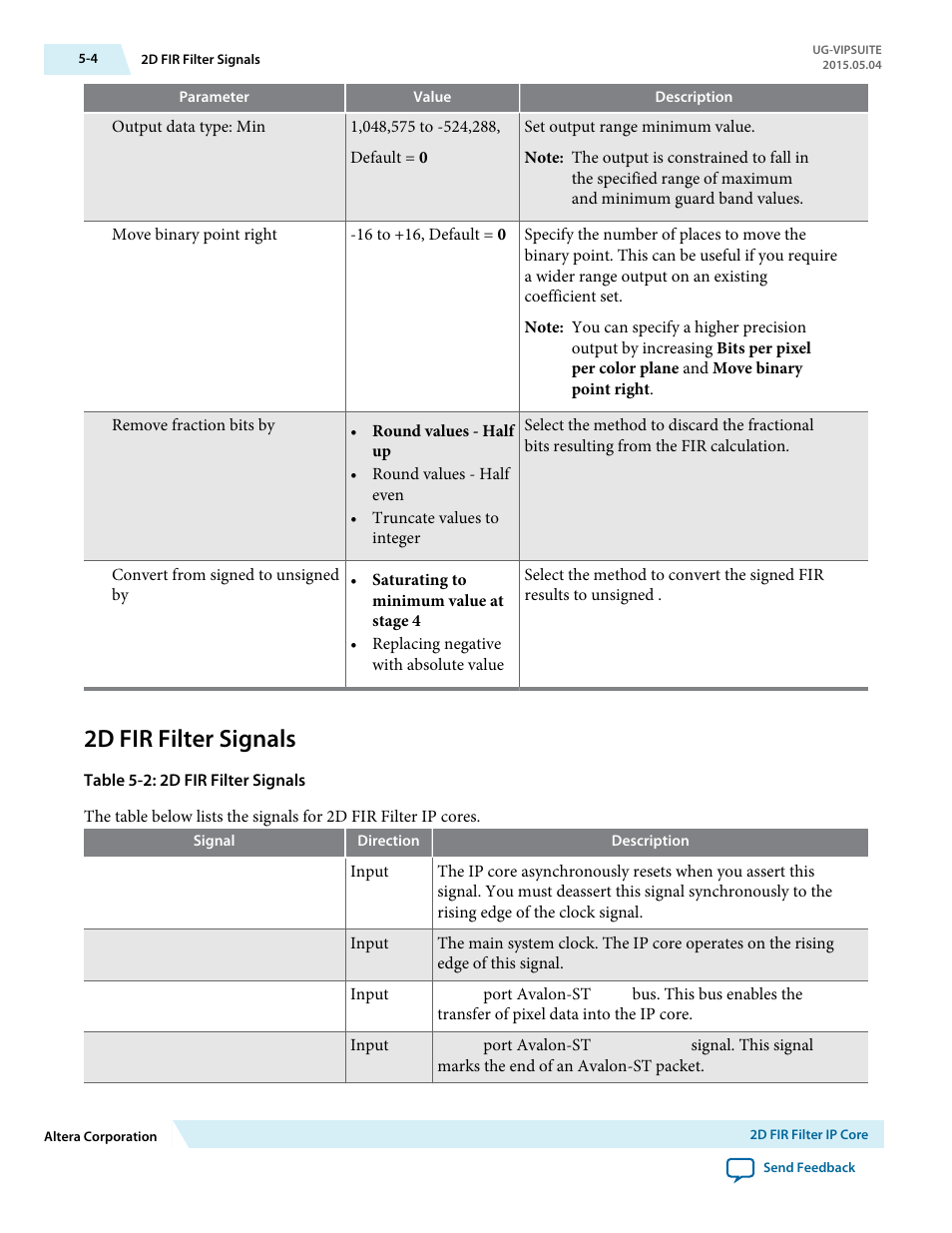 2d fir filter signals, 2d fir filter signals -4 | Altera Video and Image Processing Suite User Manual | Page 109 / 310