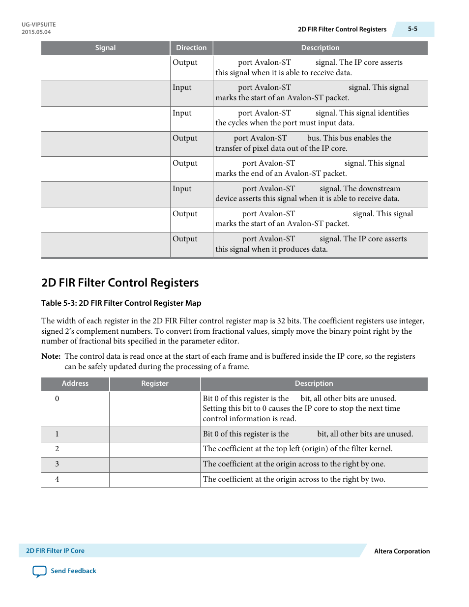 2d fir filter control registers, 2d fir filter control registers -5 | Altera Video and Image Processing Suite User Manual | Page 110 / 310