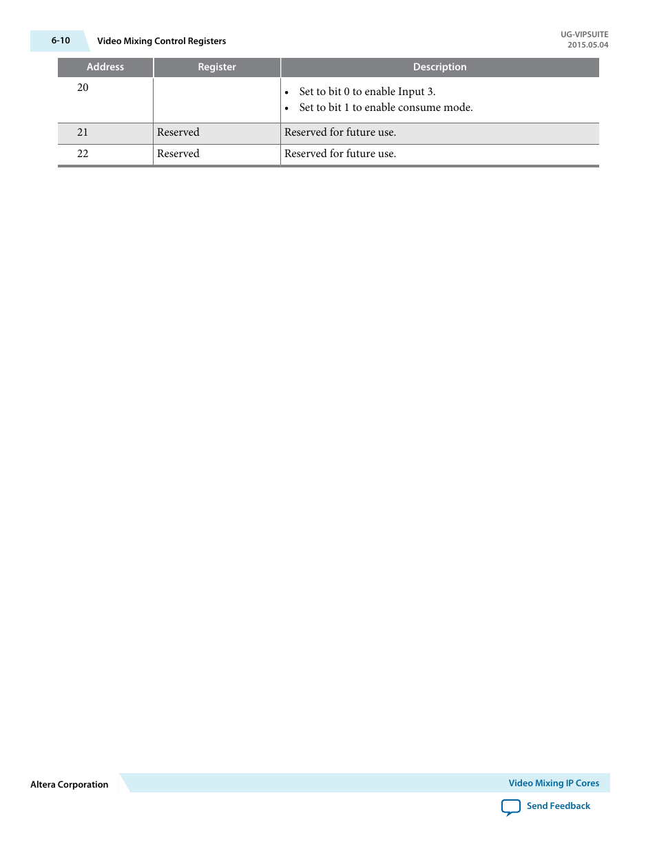 Altera Video and Image Processing Suite User Manual | Page 121 / 310
