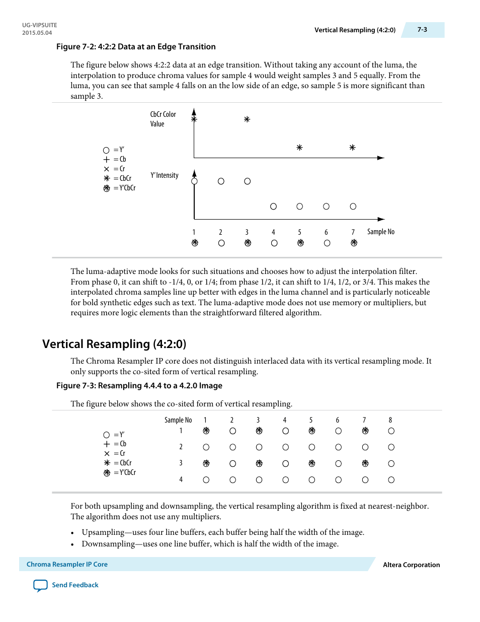 Vertical resampling (4:2:0), Vertical resampling (4:2:0) -3 | Altera Video and Image Processing Suite User Manual | Page 124 / 310
