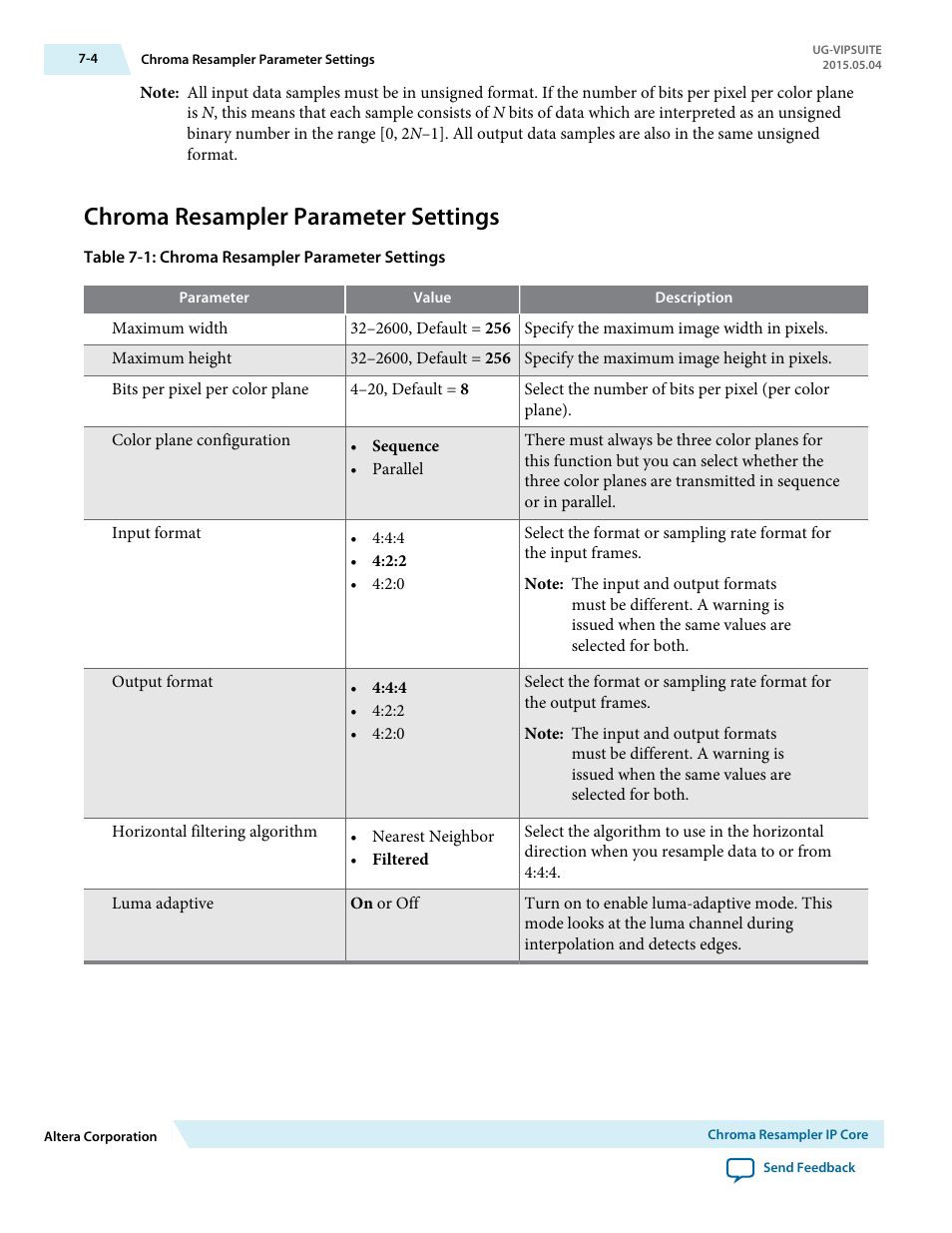 Chroma resampler parameter settings, Chroma resampler parameter settings -4 | Altera Video and Image Processing Suite User Manual | Page 125 / 310