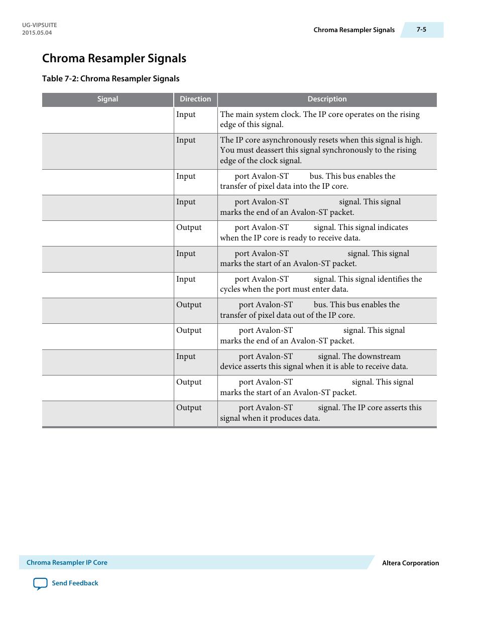 Chroma resampler signals, Chroma resampler signals -5 | Altera Video and Image Processing Suite User Manual | Page 126 / 310