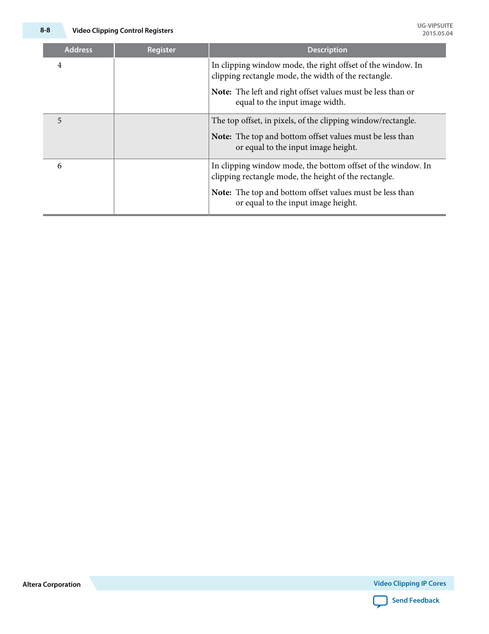 Altera Video and Image Processing Suite User Manual | Page 134 / 310