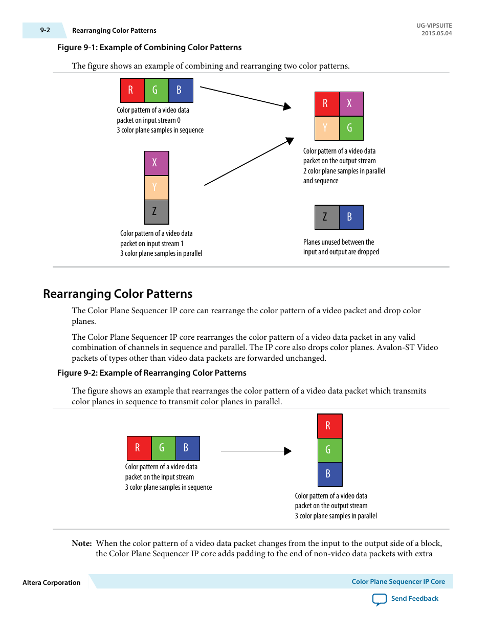 Rearranging color patterns, Rearranging color patterns -2 | Altera Video and Image Processing Suite User Manual | Page 136 / 310