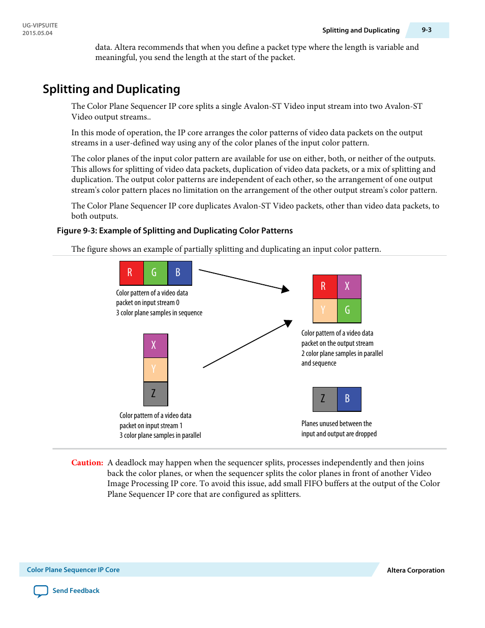 Splitting and duplicating, Splitting and duplicating -3 | Altera Video and Image Processing Suite User Manual | Page 137 / 310