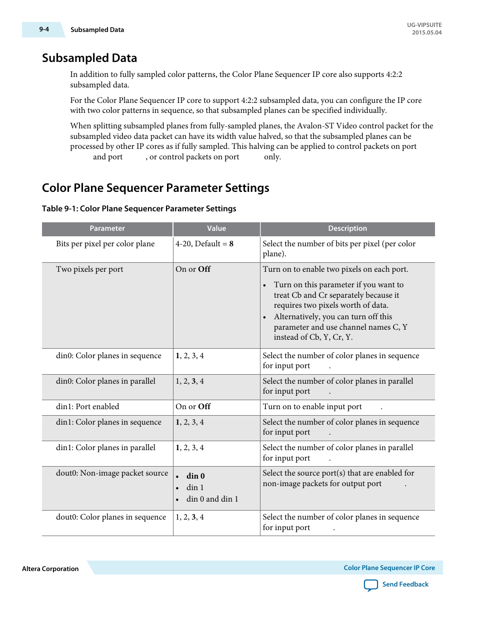 Subsampled data, Color plane sequencer parameter settings, Subsampled data -4 | Color plane sequencer parameter settings -4 | Altera Video and Image Processing Suite User Manual | Page 138 / 310