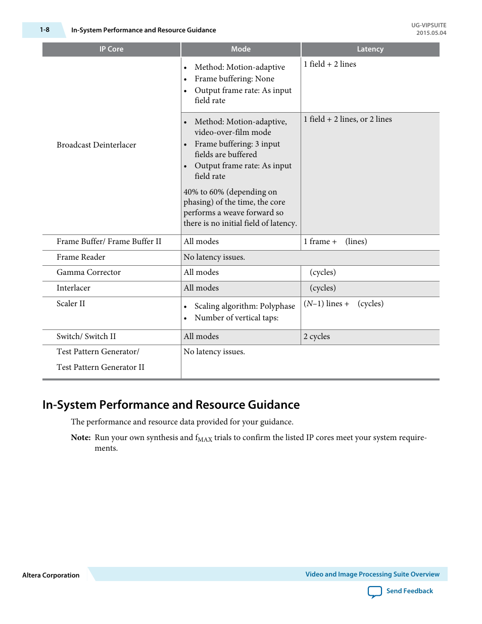 In-system performance and resource guidance, In-system performance and resource guidance -8 | Altera Video and Image Processing Suite User Manual | Page 14 / 310