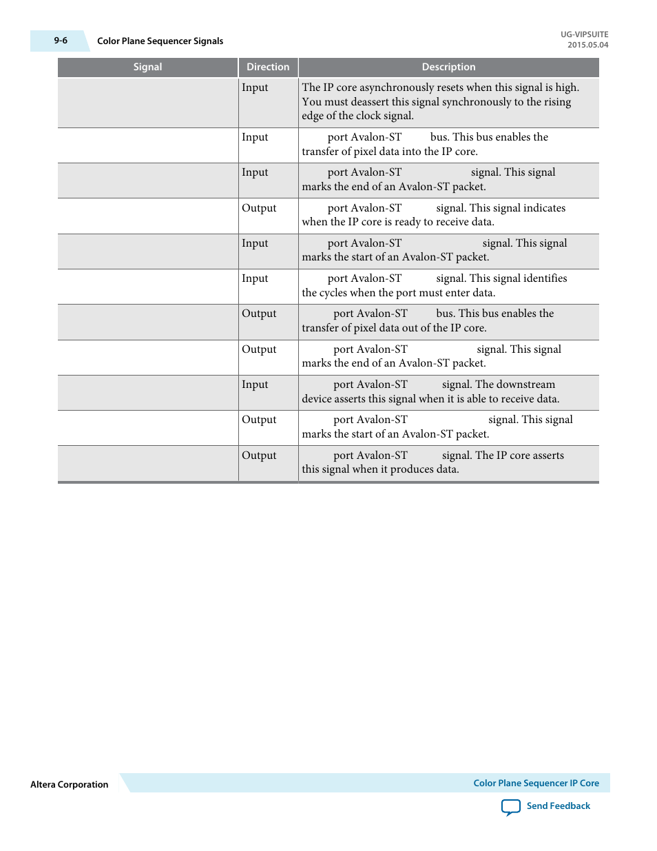 Altera Video and Image Processing Suite User Manual | Page 140 / 310