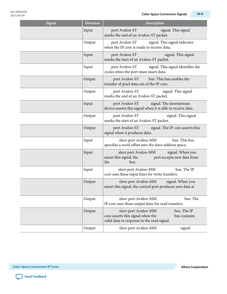 Altera Video and Image Processing Suite User Manual | Page 149 / 310