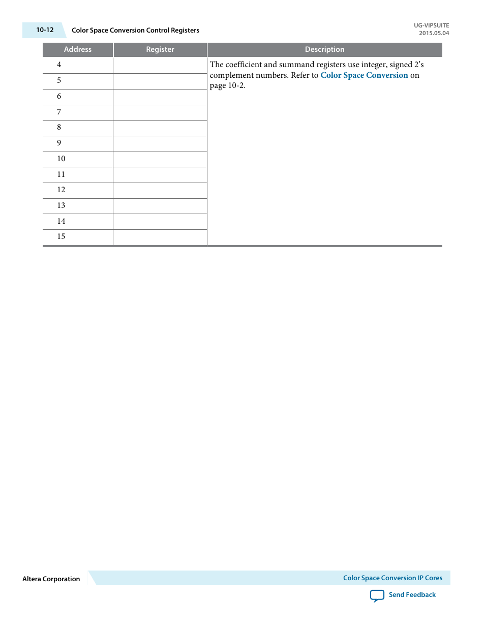 Altera Video and Image Processing Suite User Manual | Page 152 / 310