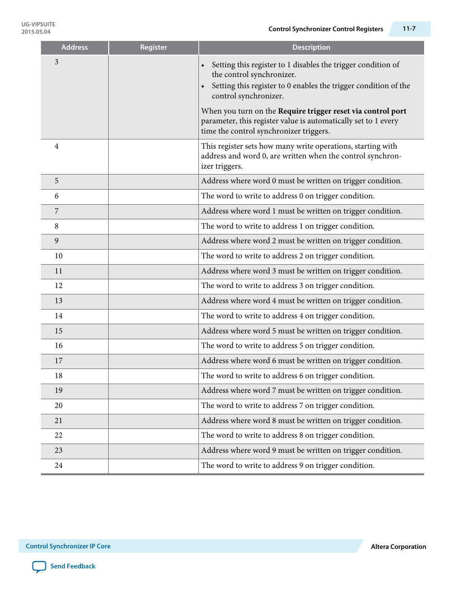 Altera Video and Image Processing Suite User Manual | Page 159 / 310