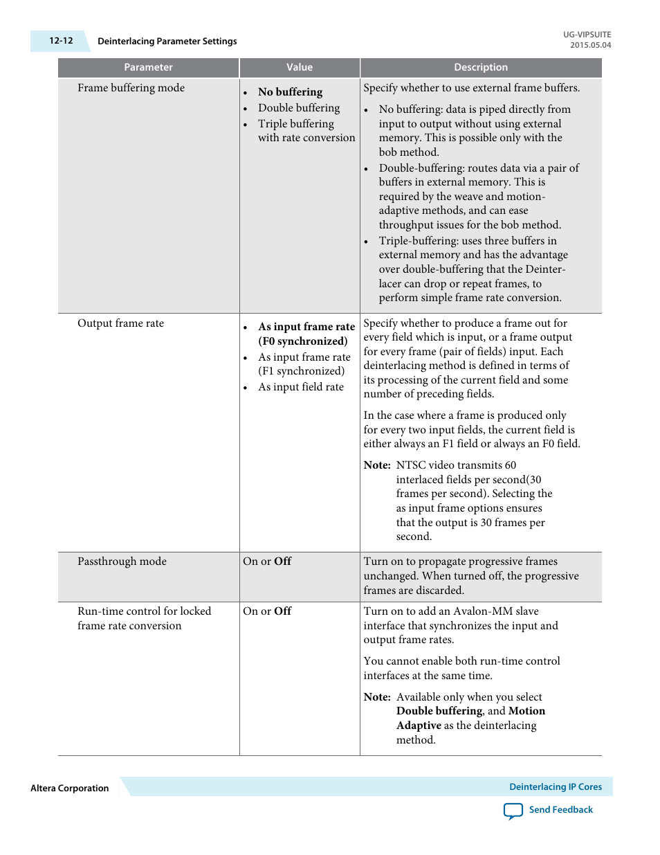 Altera Video and Image Processing Suite User Manual | Page 171 / 310