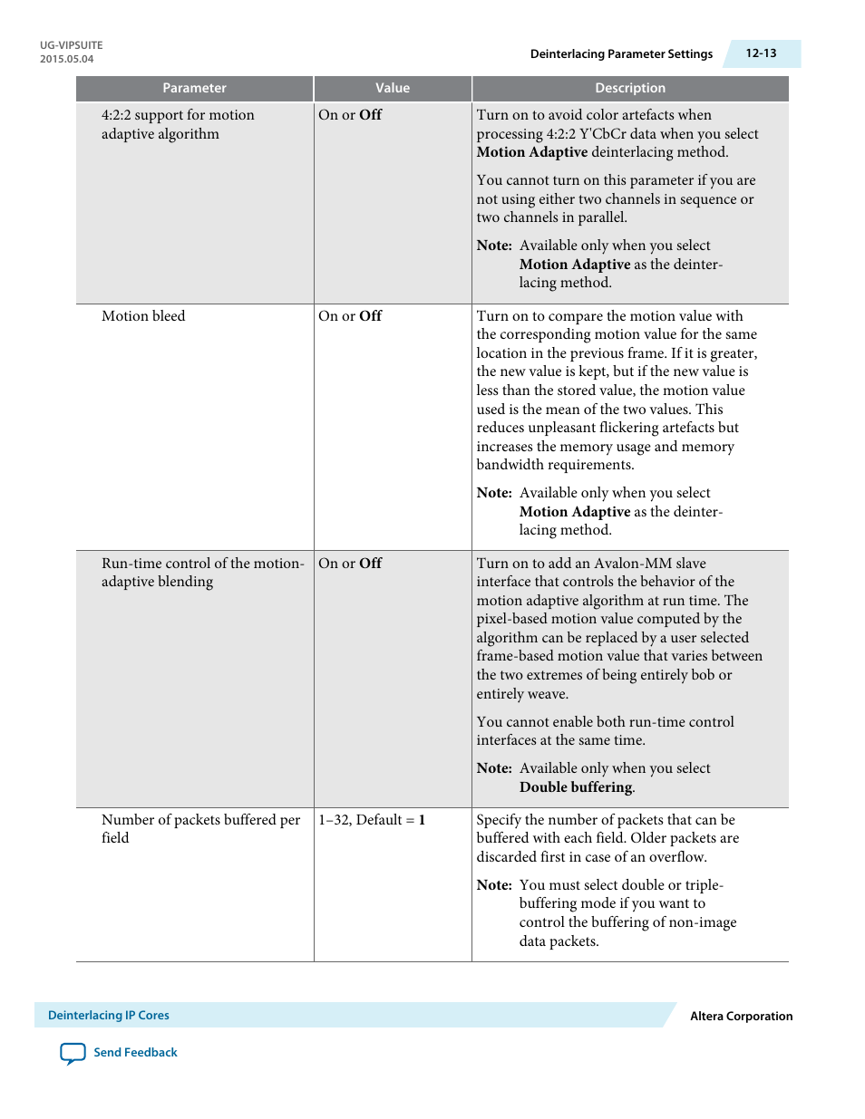 Altera Video and Image Processing Suite User Manual | Page 172 / 310